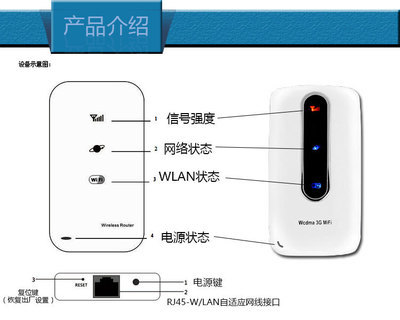 跨界新物種 一款融合移動電源、3G路由與存儲功能的設備深度解析