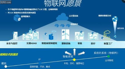 博鰲論壇今日開幕 議程全紀錄與網絡開發的新篇章