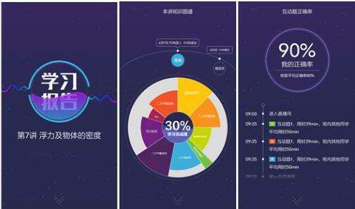 廣州網校App開發與網絡推廣全攻略 打造高效在線教育品牌
